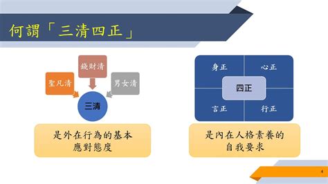 錢財清|三清四正